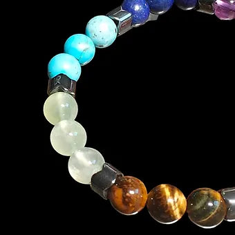 7 Chakra Bracelet From Celik Crystals 